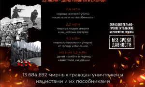банер- акция Свеча памяти